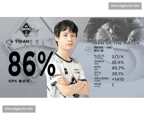 王者再临！盘点2023亚洲电竞赛事，谁是真正的MVP