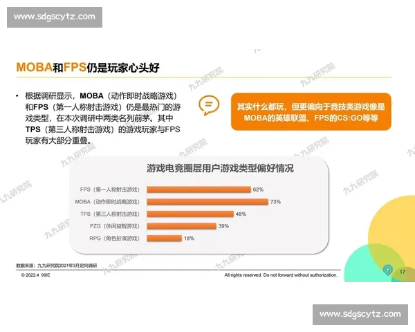 从赛场到资本,电竞产业化升级,全球电竞发展白皮书深度解读 从赛场到资本,电竞产业化升级,全球电竞发展白皮书深度解读