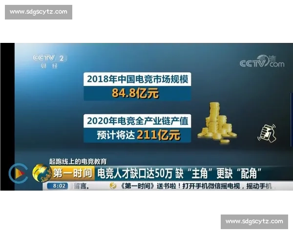 电竞收入排行榜：一场关于梦想与财富的传奇故事