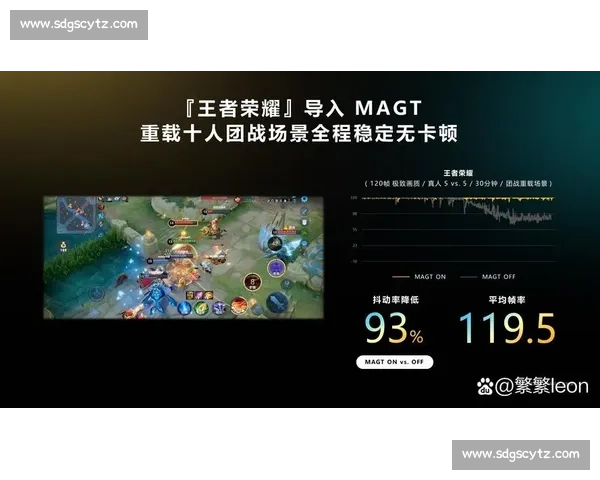 电竞黑科技来袭，这几款游戏让你体验“上帝视角”！