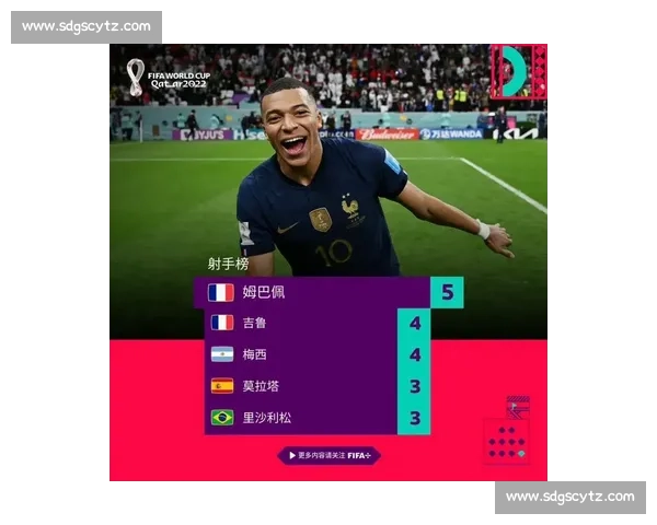 谁是射手王2026世界杯比分预测的金靴争夺战